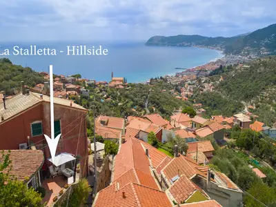 Standort der Immobilie