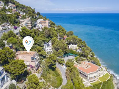 Standort der Immobilie