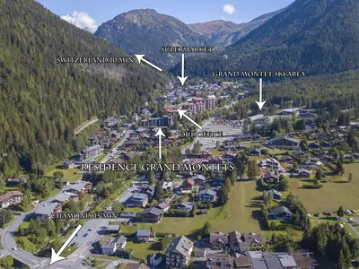 Standort der Immobilie