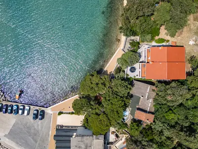 Aus der Vogelperspektive