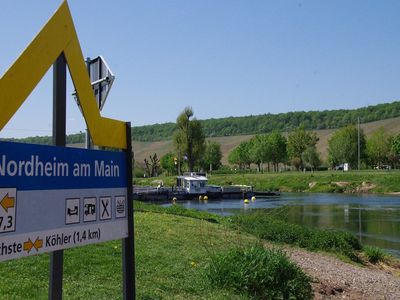 Mainufer in Nordheim am Main