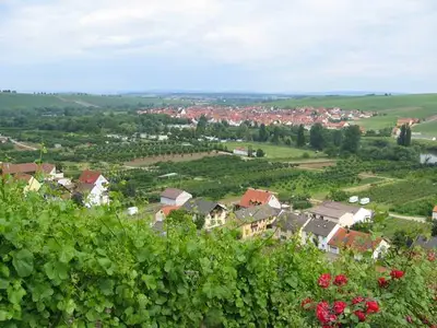 Umgebung