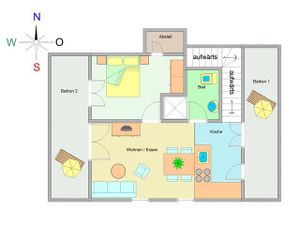 290032-Appartement-2-Ostseebad Kühlungsborn-300x225-2