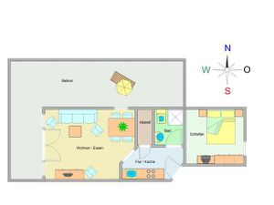 289988-Appartement-4-Ostseebad Kühlungsborn-300x225-2