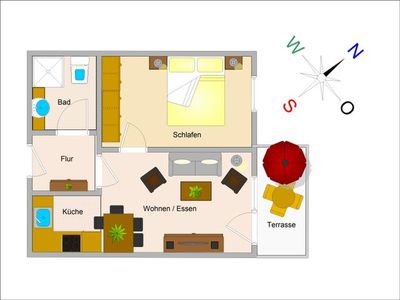 Appartement für 3 Personen (40 m²) in Ostseebad Kühlungsborn 3/10