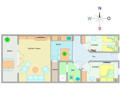 Appartement für 4 Personen (72 m²) in Ostseebad Kühlungsborn 3/10