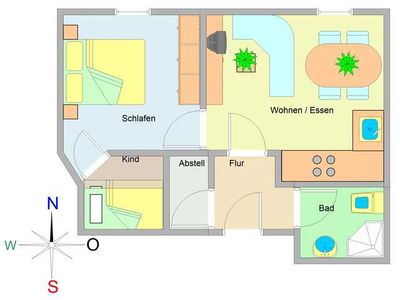 Appartement für 3 Personen (50 m²) in Ostseebad Kühlungsborn 3/10