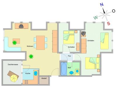 Appartement für 6 Personen (75 m²) in Ostseebad Kühlungsborn 10/10