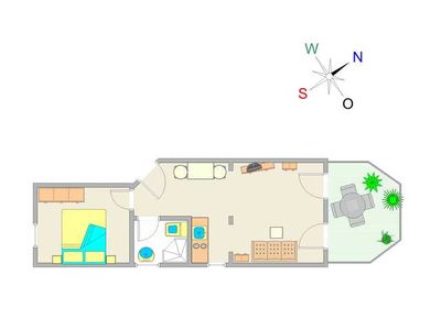 Appartement für 2 Personen (42 m²) in Ostseebad Kühlungsborn 3/10