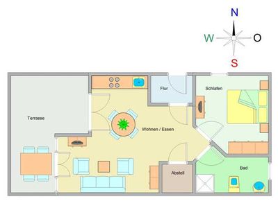 Appartement für 4 Personen (54 m²) in Ostseebad Kühlungsborn 3/10