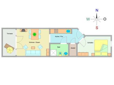 Appartement für 4 Personen (49 m²) in Ostseebad Kühlungsborn 3/10