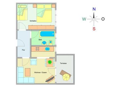 Appartement für 2 Personen (50 m²) in Ostseebad Kühlungsborn 2/10