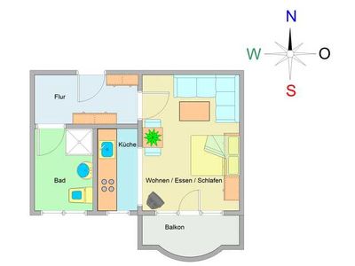 Appartement für 2 Personen (33 m²) in Ostseebad Kühlungsborn 3/10