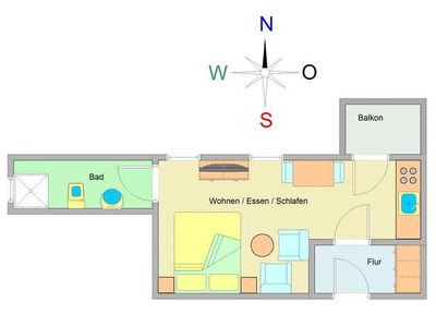 Appartement für 2 Personen (31 m²) in Ostseebad Kühlungsborn 3/10