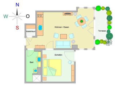 Appartement für 3 Personen (49 m²) in Ostseebad Kühlungsborn 3/10