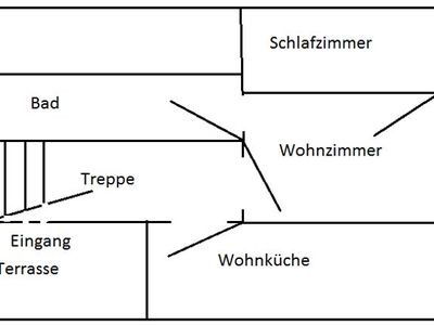 Appartement für 3 Personen (60 m²) in Sassnitz 4/10