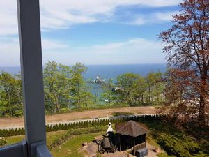 19017558-Appartement-4-Sellin (Ostseebad)-300x225-4