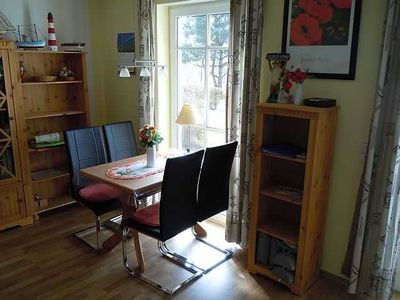 Appartement für 3 Personen (40 m²) in Sellin (Ostseebad) 7/10