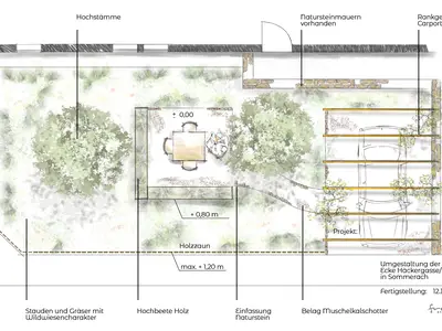 Gartengestaltung ab Frühjahr 2025