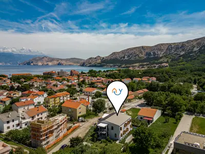 Standort der Immobilie