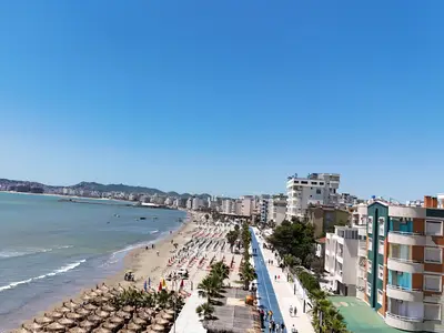 Aus der Vogelperspektive