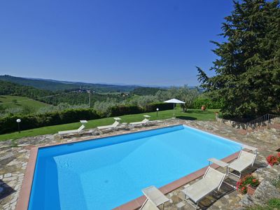 Gemeinsamer Pool mit Blick auf die Landschaft