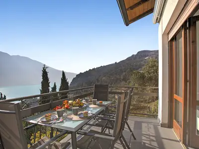 Aus der Vogelperspektive