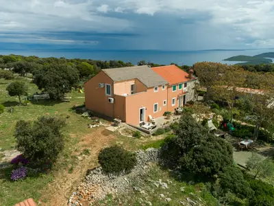 Aus der Vogelperspektive