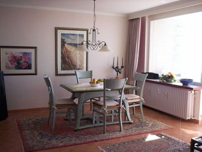 Appartement für 2 Personen (55 m²) in Westerland (Sylt) 10/10