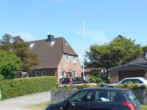 18726362-Appartement-4-Westerland (Sylt)-300x225-1