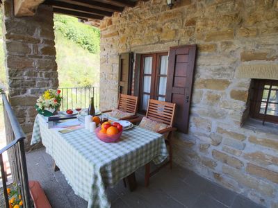 TerraceBalcony