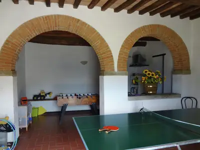 Facilities