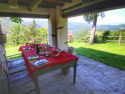 TerraceBalcony