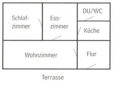 Bungalow für 3 Personen (60 m²) in Sassnitz 2/10