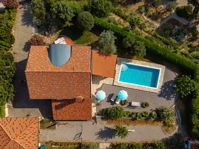 Aus der Vogelperspektive