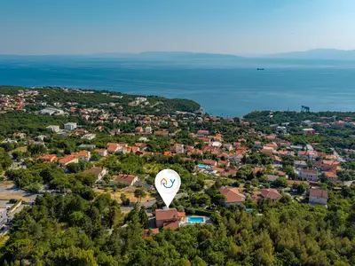 Aus der Vogelperspektive