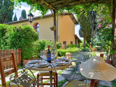 Privater Garten