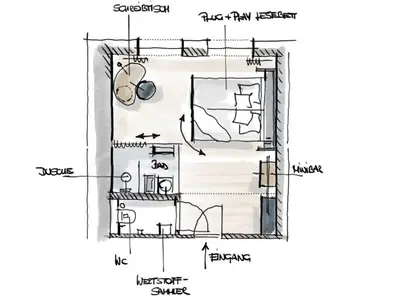 Skizze Waldzimmer Rohlstuhlgercht
