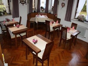 15209152-Doppelzimmer-2-Bad Reichenhall-300x225-2