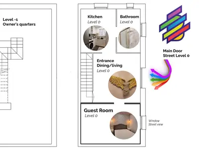 Doppelzimmer für 2 Personen (9 m²) in Barcelona 6/6