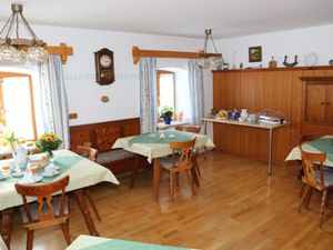 15209126-Doppelzimmer-2-Inzell-300x225-3