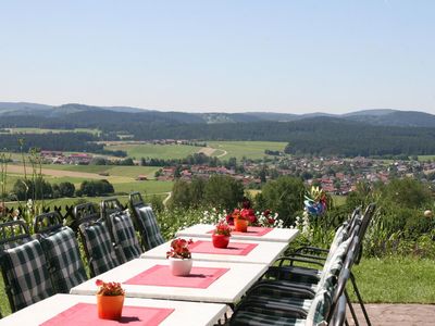 Terrasse2-Aussicht