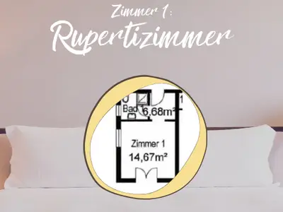 Zimmer-Grundriss
