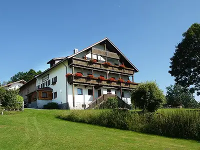 Draxlerhof