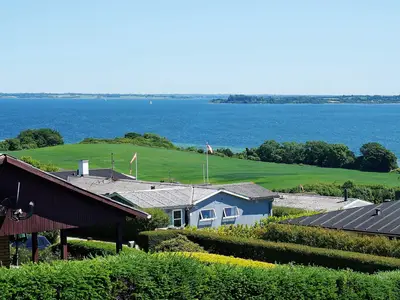 WaterView