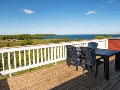 WaterView
