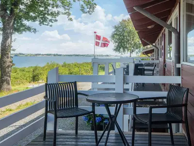 WaterView