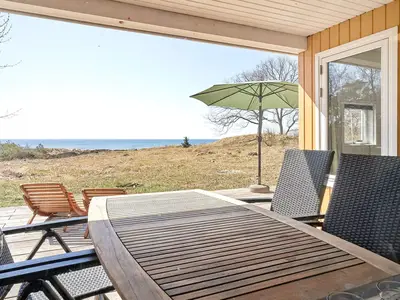 WaterView