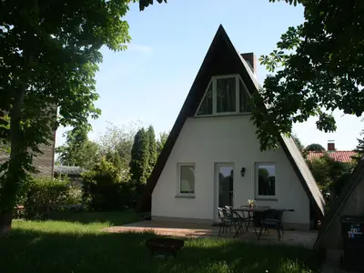 Hauptansicht