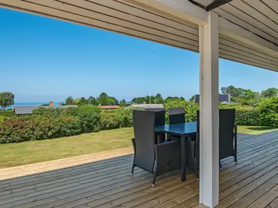 WaterView